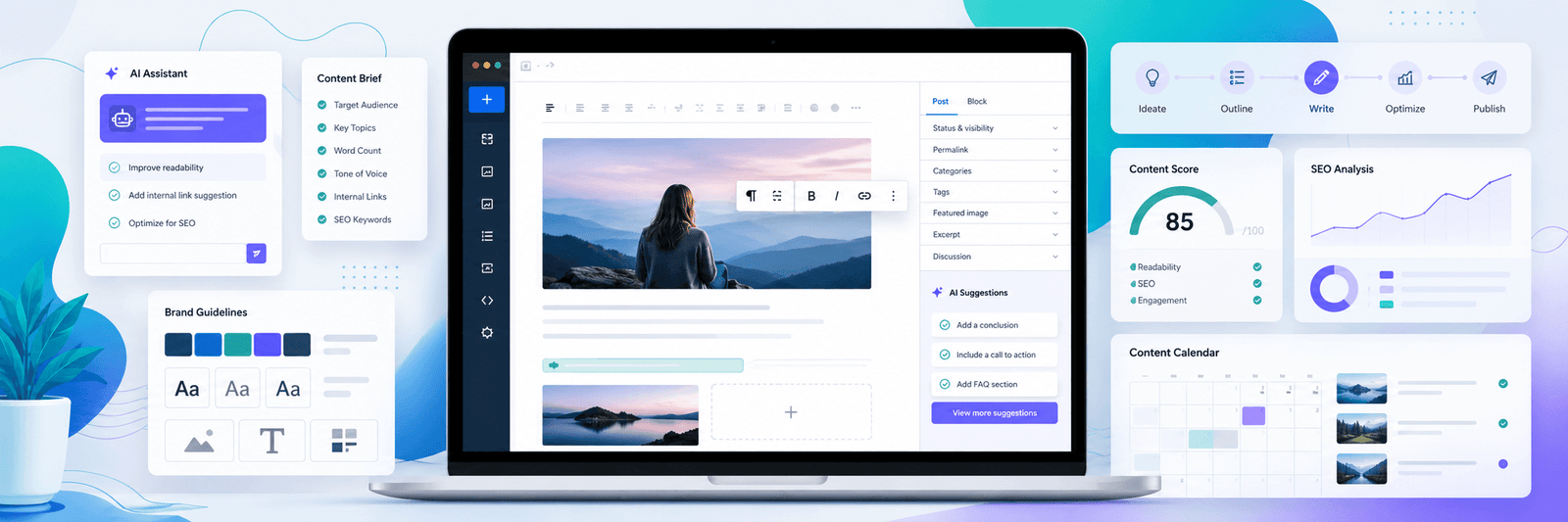 AI assisted WordPress content workflow with editor blocks, brand guidelines, content suggestions, and website dashboard