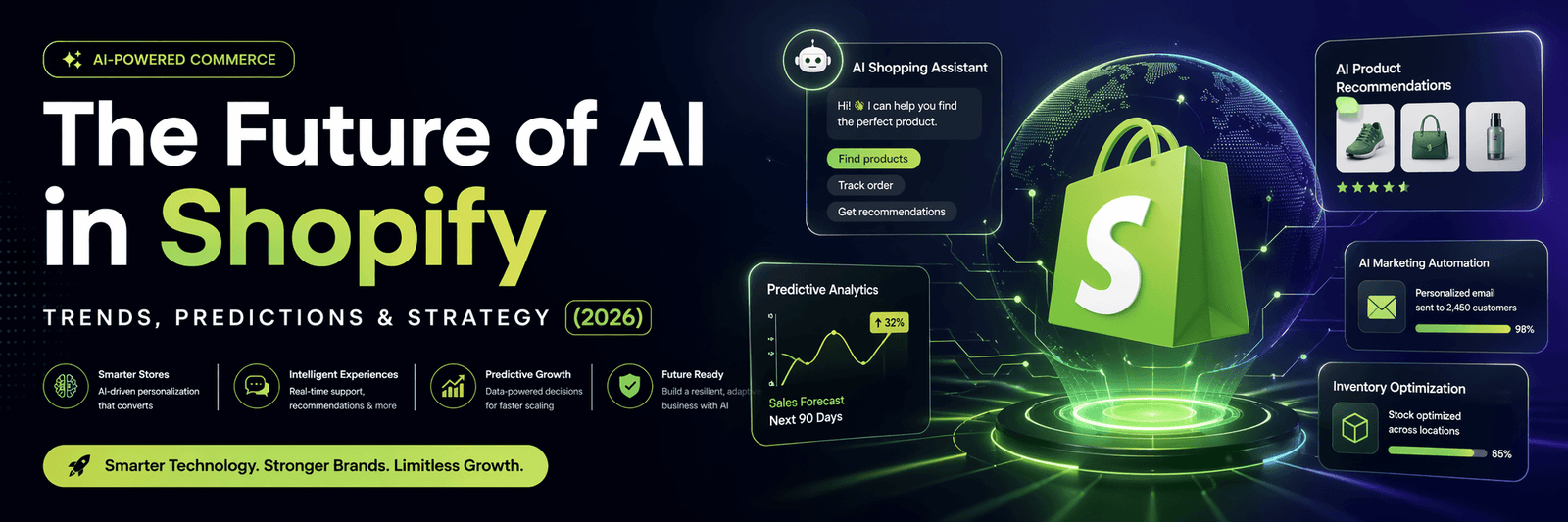 Future of AI in Shopify: Trends, Predictions & Strategy (2026)