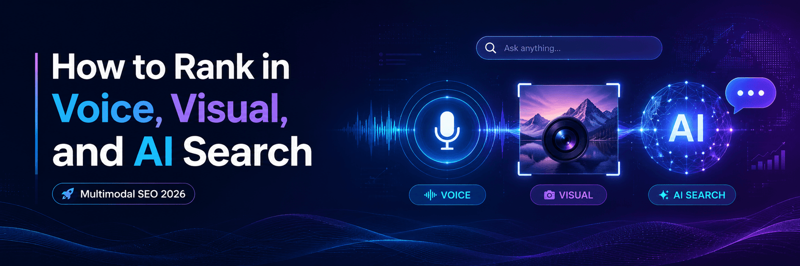 How to Rank in Voice, Visual, and AI Search