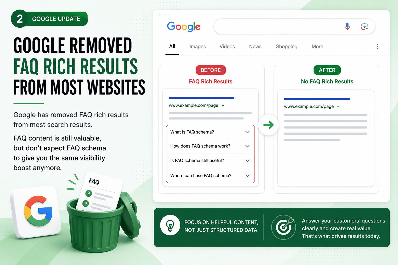 Google FAQ Rich Results Change Google removed FAQ rich results from most websites