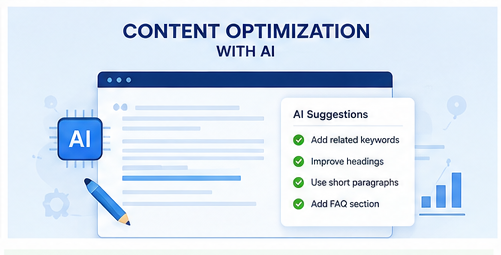 WordPress AI SEO content optimization process